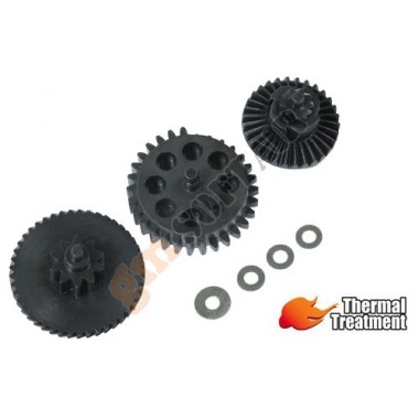 Helical Gears Set Infinity Torque Up (GE-02-05 Guarder)