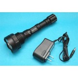 Scorpion Flashlight R500S (GP548 G&P)