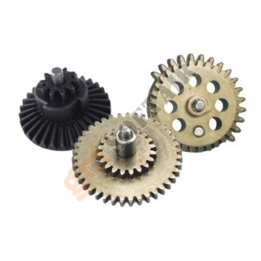 18.1 Gears Set (MC-238 ICS)