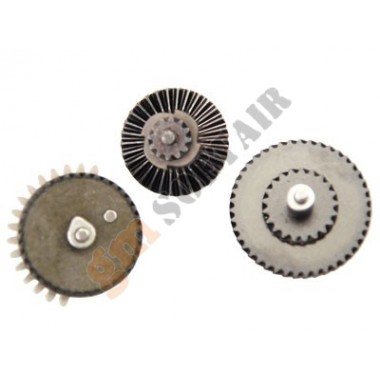 Helical Gear Set (MC-108 ICS)