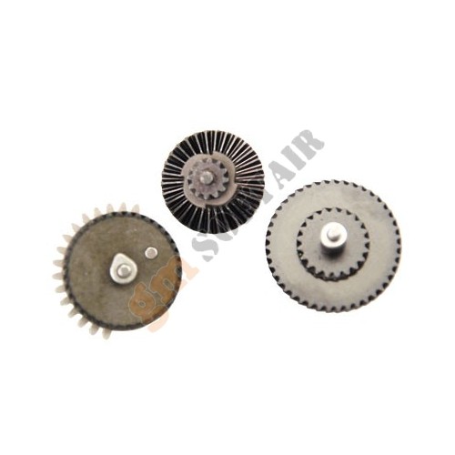 Helical Gear Set (MC-108 ICS)