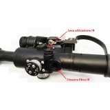 Ottica PSO-1M2 per SVD