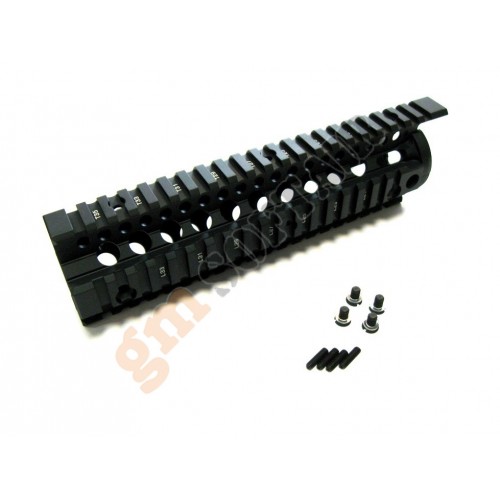 9&#039;&#039; RAS Daniel Defense Omega Rail Black (BU-DDOMEGA-9 MadBull)