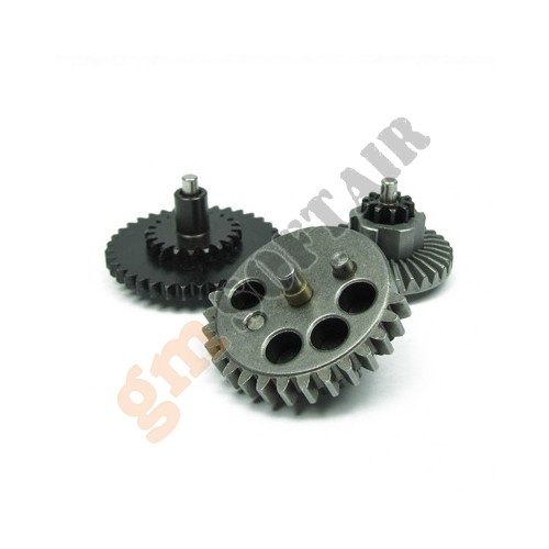 High Speed Flat Gears Set (KA-02-03 King Arms)