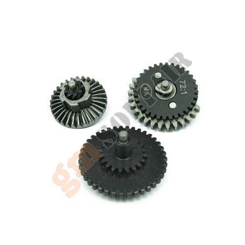 Standard Torque Flat Gears Set (KA-02-01 King Arms)