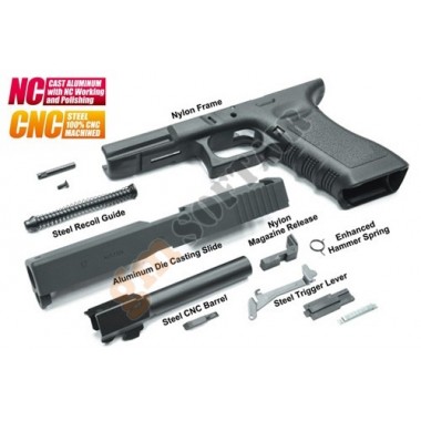 Frame and Slide Kit for G17 (GLK-25(BK) GUARDER)