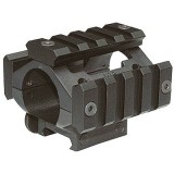 Laser and Flashlight Mount (MC-75 ICS)